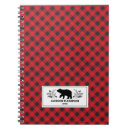 Search for lumberjack gifts Buffalo check