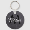 Recherche de tableau noir porteclés Monogramme