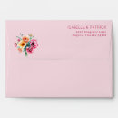 Recherche de composition florale Rose
