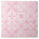 Recherche de tuile de maison carreaux Géométrique