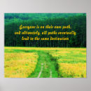 Recherche de objet posters Voyage