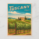Search for italian postcards Wanderlust