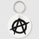 Search for anarchy keychains Punk