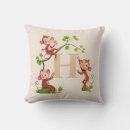 Recherche de zoo coussins Monogramme