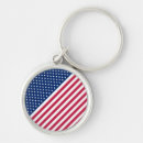 Search for flag day keychains Red