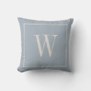 Search for farmhouse pillows Initial