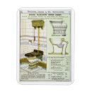 Search for catalogue magnets Plans