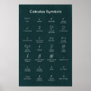 Search for math symbols posters office supplies Mathematics