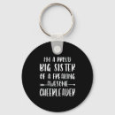 Search for big deal keychains Christmas super