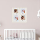Recherche de polaroïd posters Pour tous