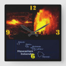 Recherche de volcan horloges Hawaïen