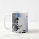 Recherche de nuages ciel tasses Motivation