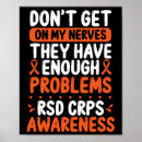 Recherche de wari posters Orange