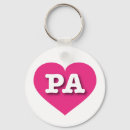 Search for pa round keychains Pennsylvania