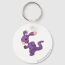 Recherche de neopet porteclés Neopia