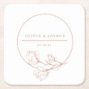 Recherche de terre cuite dessous de verres Boho