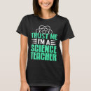 Recherche de stem tshirts Mème