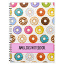 Search for donut notebooks Pattern