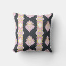 Search for pink grey yellow pillows Modern