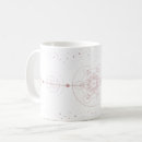 Search for sacred geometry mugs Metatron
