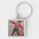 Search for andreas keychains 19th