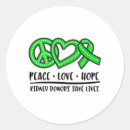 Search for kidney crafts party Support