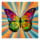 Search for vintage abstract posters Trendy