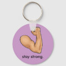 Search for anorexia keychains Bulimia