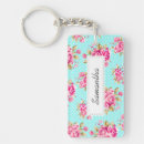 Recherche de shabby porteclés Floral