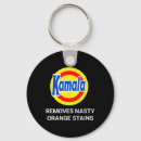 Search for remover keychains Vote