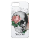 Search for pink skulls iphone cases Skeleton