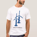 Recherche de turbine Avion