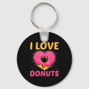 Search for doughnut keychains Donuts