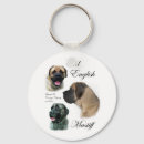 Search for mastiff keychains Cute