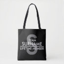 Search for members bags Family reunion