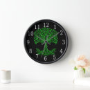 Recherche de vie horloges Arbre de vie