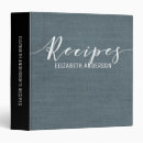Search for cookbook Recipe