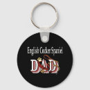 Recherche de cocker porteclés Mignon