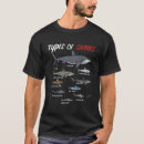 Search for funny scuba diving tshirts Underwater adventure