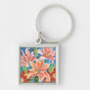 Search for border square keychains Botanical