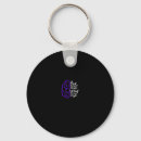 Search for epilepsy seizure keychains Awareness