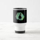 Search for what the duck mugs Ducks