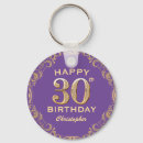 Recherche de trente porteclés Fête d'anniversaire