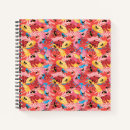 Recherche de grenouilles carnets Forêt tropicale