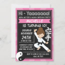 Search for karate birthday invitations Pink