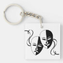 Search for mask keychains Women