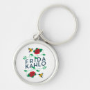 Search for frida keychains Typography