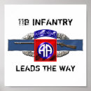 Search for 11b Airborne