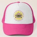 Recherche de rayon des casquettes Cancer