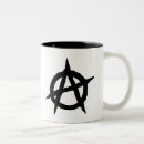 Recherche de anarchie tasses Symbole